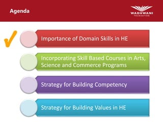 Agenda
Importance of Domain Skills in HE
Incorporating Skill Based Courses in Arts,
Science and Commerce Programs
Strategy for Building Competency
Strategy for Building Values in HE
 