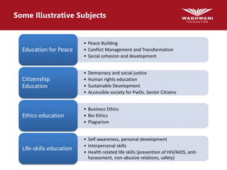 Some Illustrative Subjects
• Peace Building
• Conflict Management and Transformation
• Social cohesion and development
Education for Peace
• Democracy and social justice
• Human rights education
• Sustainable Development
• Accessible society for PwDs, Senior Citizens
Citizenship
Education
• Business Ethics
• Bio Ethics
• Plagiarism
Ethics education
• Self-awareness, personal development
• Interpersonal skills
• Health related life skills (prevention of HIV/AIDS, anti-
harassment, non-abusive relations, safety)
Life-skills education
 