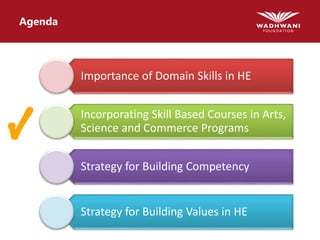 Agenda
Importance of Domain Skills in HE
Incorporating Skill Based Courses in Arts,
Science and Commerce Programs
Strategy for Building Competency
Strategy for Building Values in HE
 