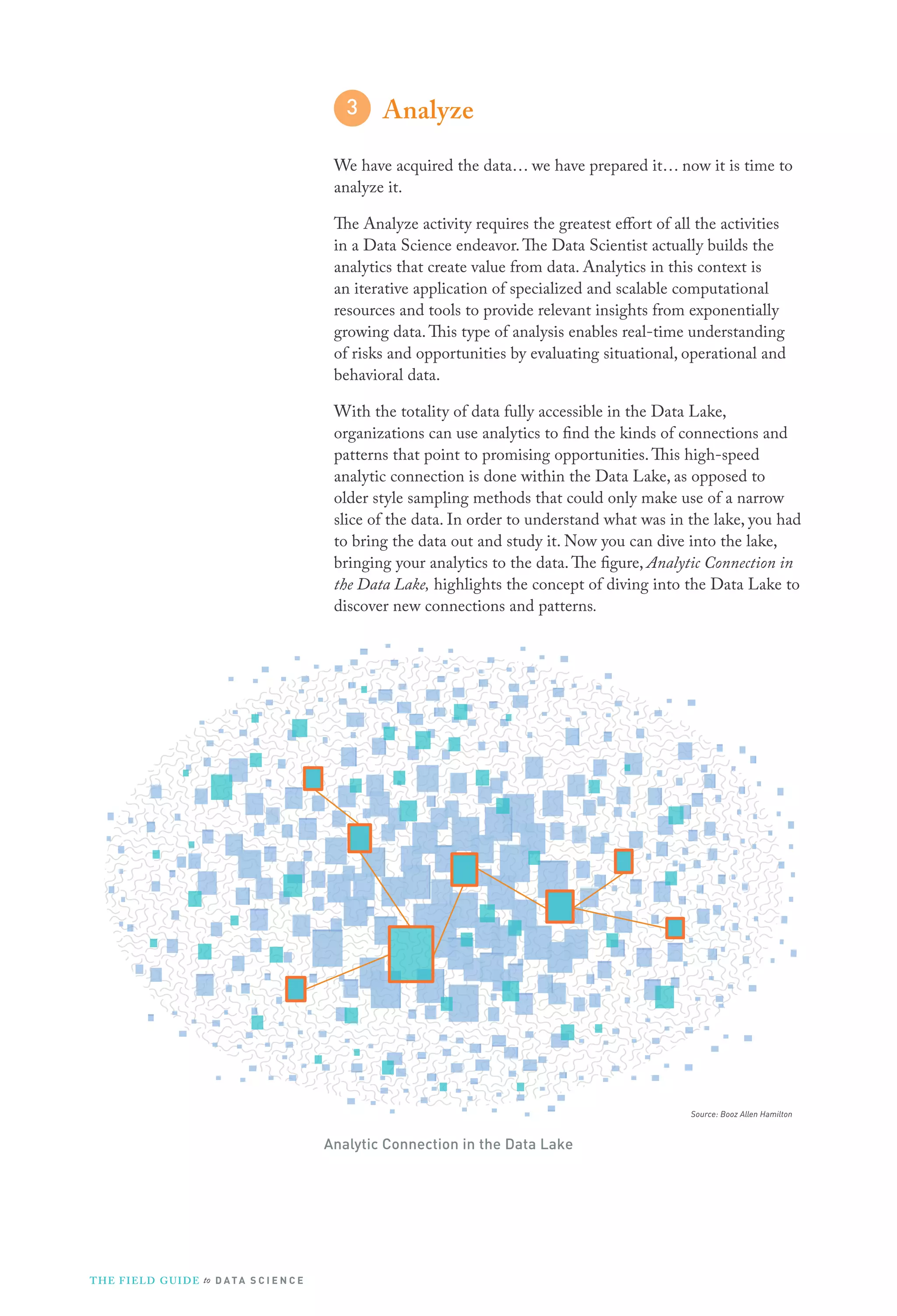 Source: Booz Allen Hamilton
Analyze
We have acquired the data… we have prepared it… now it is time to
analyze it.
The Analyze activity requires the greatest effort of all the activities
in a Data Science endeavor.The Data Scientist actually builds the
analytics that create value from data. Analytics in this context is
an iterative application of specialized and scalable computational
resources and tools to provide relevant insights from exponentially
growing data.This type of analysis enables real-time understanding
of risks and opportunities by evaluating situational, operational and
behavioral data.
With the totality of data fully accessible in the Data Lake,
organizations can use analytics to find the kinds of connections and
patterns that point to promising opportunities.This high-speed
analytic connection is done within the Data Lake, as opposed to
older style sampling methods that could only make use of a narrow
slice of the data. In order to understand what was in the lake, you had
to bring the data out and study it. Now you can dive into the lake,
bringing your analytics to the data.The figure, Analytic Connection in
the Data Lake, highlights the concept of diving into the Data Lake to
discover new connections and patterns.
Analytic Connection in the Data Lake
THE FIELD GUIDE to D ATA S C I E N C E
 