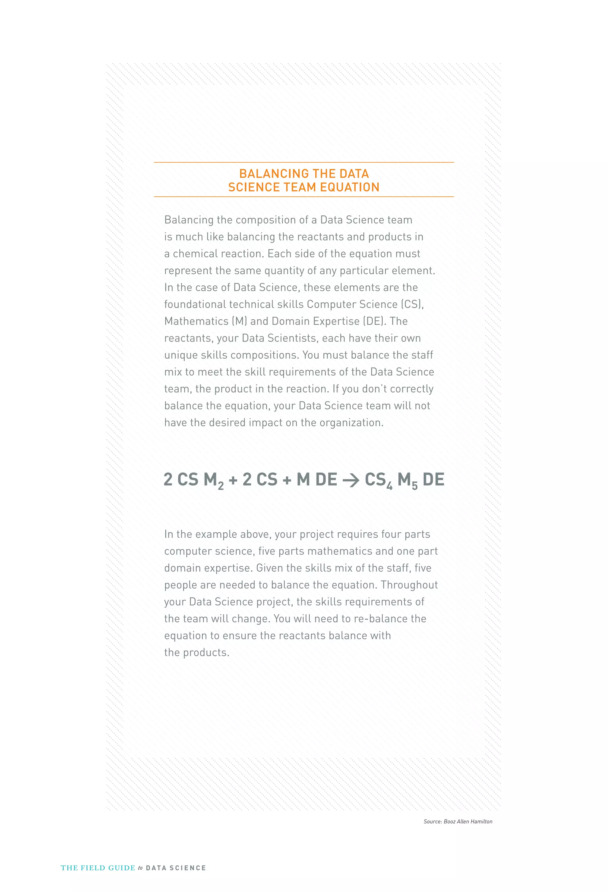 Source: Booz Allen Hamilton
BALANCING THE DATA
SCIENCE TEAM EQUATION
Balancing the composition of a Data Science team
is much like balancing the reactants and products in
a chemical reaction. Each side of the equation must
represent the same quantity of any particular element.
In the case of Data Science, these elements are the
foundational technical skills Computer Science (CS),
Mathematics (M) and Domain Expertise (DE). The
reactants, your Data Scientists, each have their own
unique skills compositions. You must balance the staff
mix to meet the skill requirements of the Data Science
team, the product in the reaction. If you don’t correctly
balance the equation, your Data Science team will not
have the desired impact on the organization.
2 CS M2 + 2 CS + M DE → CS4 M5 DE
In the example above, your project requires four parts
computer science, five parts mathematics and one part
domain expertise. Given the skills mix of the staff, five
people are needed to balance the equation. Throughout
your Data Science project, the skills requirements of
the team will change. You will need to re-balance the
equation to ensure the reactants balance with
the products.
THE FIELD GUIDE to D ATA S C I E N C E
 