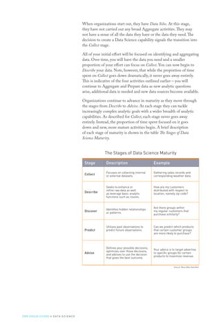 Source: Booz Allen Hamilton
When organizations start out, they have Data Silos. At this stage,
they have not carried out any broad Aggregate activities.They may
not have a sense of all the data they have or the data they need.The
decision to create a Data Science capability signals the transition into
the Collect stage.
All of your initial effort will be focused on identifying and aggregating
data. Over time, you will have the data you need and a smaller
proportion of your effort can focus on Collect. You can now begin to
Describe your data. Note, however, that while the proportion of time
spent on Collect goes down dramatically, it never goes away entirely.
This is indicative of the four activities outlined earlier – you will
continue to Aggregate and Prepare data as new analytic questions
arise, additional data is needed and new data sources become available.
Organizations continue to advance in maturity as they move through
the stages from Describe to Advise. At each stage they can tackle
increasingly complex analytic goals with a wider breadth of analytic
capabilities. As described for Collect, each stage never goes away
entirely. Instead, the proportion of time spent focused on it goes
down and new, more mature activities begin. A brief description
of each stage of maturity is shown in the table The Stages of Data
Science Maturity.
The Stages of Data Science Maturity
Stage Description Example
Collect
Focuses on collecting internal
or external datasets.
Gathering sales records and
corresponding weather data.
Describe
Seeks to enhance or
refine raw data as well
as leverage basic analytic
functions such as counts.
How are my customers
distributed with respect to
location, namely zip code?
Discover
Identifies hidden relationships
or patterns.
Are there groups within
my regular customers that
purchase similarly?
Predict
Utilizes past observations to
predict future observations.
Can we predict which products
that certain customer groups
are more likely to purchase?
Advise
Defines your possible decisions,
optimizes over those decisions,
and advises to use the decision
that gives the best outcome.
Your advice is to target advertise
to specific groups for certain
products to maximize revenue.
THE FIELD GUIDE to D ATA S C I E N C E
 