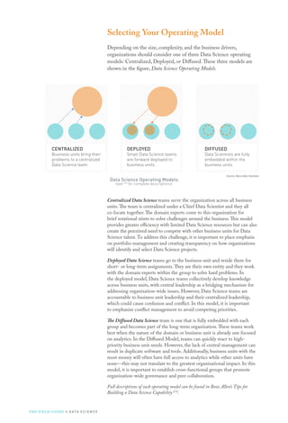 Source: Booz Allen Hamilton
Data Science Operating Models
(see [13]
for complete descriptions)
Selecting Your Operating Model
Depending on the size, complexity, and the business drivers,
organizations should consider one of three Data Science operating
models: Centralized, Deployed, or Diffused.These three models are
shown in the figure, Data Science Operating Models.
Centralized Data Science teams serve the organization across all business
units.The team is centralized under a Chief Data Scientist and they all
co-locate together.The domain experts come to this organization for
brief rotational stints to solve challenges around the business.This model
provides greater efficiency with limited Data Science resources but can also
create the perceived need to compete with other business units for Data
Science talent.To address this challenge, it is important to place emphasis
on portfolio management and creating transparency on how organizations
will identify and select Data Science projects.
Deployed Data Science teams go to the business unit and reside there for
short- or long-term assignments.They are their own entity and they work
with the domain experts within the group to solve hard problems. In
the deployed model, Data Science teams collectively develop knowledge
across business units, with central leadership as a bridging mechanism for
addressing organization-wide issues. However, Data Science teams are
accountable to business unit leadership and their centralized leadership,
which could cause confusion and conflict. In this model, it is important
to emphasize conflict management to avoid competing priorities.
The Diffused Data Science team is one that is fully embedded with each
group and becomes part of the long-term organization.These teams work
best when the nature of the domain or business unit is already one focused
on analytics. In the Diffused Model, teams can quickly react to high-
priority business unit needs. However, the lack of central management can
result in duplicate software and tools. Additionally, business units with the
most money will often have full access to analytics while other units have
none—this may not translate to the greatest organizational impact. In this
model, it is important to establish cross-functional groups that promote
organization-wide governance and peer collaboration.
Full descriptions of each operating model can be found in Booz Allen’s Tips for
Building a Data Science Capability [13]
.
CENTRALIZED
Business units bring their
problems to a centralized
Data Science team.
DIFFUSED
Data Scientists are fully
embedded within the
business units.
DEPLOYED
Small Data Science teams
are forward deployed to
business units.
THE FIELD GUIDE to D ATA S C I E N C E
 