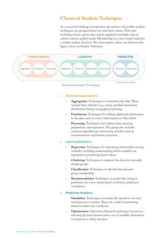 Source: Booz Allen Hamilton
Classes of Analytic Techniques
As a means for helping conceptualize the universe of possible analytic
techniques, we grouped them into nine basic classes. Note that
techniques from a given class may be applied in multiple ways to
achieve various analytic goals. Membership in a class simply indicates
a similar analytic function.The nine analytic classes are shown in the
figure, Classes of Analytic Techniques.
»» Transforming Analytics
›› Aggregation: Techniques to summarize the data.These
include basic statistics (e.g., mean, standard deviation),
distribution fitting, and graphical plotting.
›› Enrichment: Techniques for adding additional information
to the data, such as source information or other labels.
›› Processing: Techniques that address data cleaning,
preparation, and separation.This group also includes
common algorithm pre-processing activities such as
transformations and feature extraction.
»» Learning Analytics
›› Regression: Techniques for estimating relationships among
variables, including understanding which variables are
important in predicting future values.
›› Clustering: Techniques to segment the data into naturally
similar groups.
›› Classification: Techniques to identify data element
group membership.
›› Recommendation: Techniques to predict the rating or
preference for a new entity, based on historic preference
or behavior.
»» Predictive Analytics
›› Simulation: Techniques to imitate the operation of a real-
world process or system.These are useful for predicting
behavior under new conditions.
›› Optimization: Operations Research techniques focused on
selecting the best element from a set of available alternatives
to maximize a utility function.
Aggregation Enrichment Processing Simulation OptimizationRegression Clustering Classiﬁcation Recommend
TRANSFORMING LEARNING
ANALYTIC CLASSES
PREDICTIVE
TRAINING STYLE
Ofﬂine OnlineUnsupervised Supervised
LEARNING STYLE
SEQUENCING
Serial ParallelBatch Streaming
SCHEDULING
Classes of Analytic Techniques
THE FIELD GUIDE to D ATA S C I E N C E
 