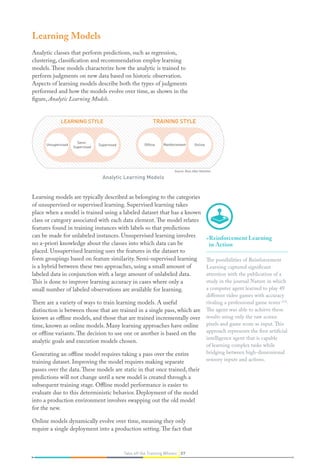 Source: Booz Allen Hamilton
Learning Models
Analytic classes that perform predictions, such as regression,
clustering, classification and recommendation employ learning
models.These models characterize how the analytic is trained to
perform judgments on new data based on historic observation.
Aspects of learning models describe both the types of judgments
performed and how the models evolve over time, as shown in the
figure, Analytic Learning Models.
Learning models are typically described as belonging to the categories
of unsupervised or supervised learning. Supervised learning takes
place when a model is trained using a labeled dataset that has a known
class or category associated with each data element.The model relates
features found in training instances with labels so that predictions
can be made for unlabeled instances. Unsupervised learning involves
no a-priori knowledge about the classes into which data can be
placed. Unsupervised learning uses the features in the dataset to
form groupings based on feature similarity. Semi-supervised learning
is a hybrid between these two approaches, using a small amount of
labeled data in conjunction with a large amount of unlabeled data.
This is done to improve learning accuracy in cases where only a
small number of labeled observations are available for learning.
There are a variety of ways to train learning models. A useful
distinction is between those that are trained in a single pass, which are
known as offline models, and those that are trained incrementally over
time, known as online models. Many learning approaches have online
or offline variants.The decision to use one or another is based on the
analytic goals and execution models chosen.
Generating an offline model requires taking a pass over the entire
training dataset. Improving the model requires making separate
passes over the data.These models are static in that once trained, their
predictions will not change until a new model is created through a
subsequent training stage. Offline model performance is easier to
evaluate due to this deterministic behavior. Deployment of the model
into a production environment involves swapping out the old model
for the new.
Online models dynamically evolve over time, meaning they only
require a single deployment into a production setting.The fact that
Analytic Learning Models
»»Reinforcement Learning
in Action
The possibilities of Reinforcement
Learning captured significant
attention with the publication of a
study in the journal Nature in which
a computer agent learned to play 49
different video games with accuracy
rivaling a professional game tester [14]
.
The agent was able to achieve these
results using only the raw screen
pixels and game score as input. This
approach represents the first artificial
intelligence agent that is capable
of learning complex tasks while
bridging between high-dimensional
sensory inputs and actions.
Unsupervised
Semi-
Supervised
Supervised Ofﬂine Reinforcement Online
LEARNING STYLE TRAINING STYLE
57Take off the Training Wheels
 