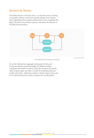 Setup Try
Evaluate
Do
Evaluate
Iterative by Nature
Good Data Science is fractal in time ­— an iterative process. Getting
an imperfect solution out the door quickly will gain more interest
from stakeholders than a perfect solution that is never completed.The
figure, The Data Science Product Lifecycle, summarizes the lifecycle of
the Data Science product.
Set up the infrastructure, aggregate and prepare the data, and
incorporate domain expert knowledge. Try different analytic
techniques and models on subsets of the data. Evaluate the models,
refine, evaluate again, and select a model. Do something with your
models and results – deploy the models to inform, inspire action, and
act. Evaluate the business results to improve the overall product.
The Data Science Product Lifecycle
Source: Booz Allen Hamilton
61Take off the Training Wheels
 
