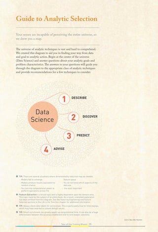 4
Data
Science
Data
Science
FILTERING
How do I identify
data based on
its absolute or
relative values?
IMPUTATION
How do I ﬁll in
missing values
in my data?
DIMENSIONALITY
REDUCTION 
How do I reduce
the number of
dimensions
in my data?
NORMALIZATION 
TRANSFORMATION
How do I reconcile
duplication
representations
in the data?
FEATURE
EXTRACTION 
PROCESSING 
How do I clean
and separate
my data?
DESCRIBE
How do I develop
an understanding
of the content of
my data?
ENRICH
How do
new info
to my d
1
2
4
3
DESCRIBE
DISCOVER
PREDICT
ADVISE
2
1
3
PREDICT
DISCOVER
ADVISE
Guide to Analytic Selection
Your senses are incapable of perceiving the entire universe, so
we drew you a map.
The universe of analytic techniques is vast and hard to comprehend.
We created this diagram to aid you in finding your way from data
and goal to analytic action. Begin at the center of the universe
(Data Science) and answer questions about your analytic goals and
problem characteristics.The answers to your questions will guide you
through the diagram to the appropriate class of analytic techniques
and provide recommendations for a few techniques to consider.
 TIP: There are several situations where dimensionality reduction may be needed:
›› Models fail to converge
›› Models produce results equivalent to
random chance
›› You lack the computational power to
perform operations across the
feature space
›› You do not know which aspects of the
data are
›› the most important
 Feature Extraction is a broad topic and is highly dependent upon the domain area.
This topic could be the subject of an entire book. As a result, a detailed exploration
has been omitted from this diagram. See the Featuring Engineering and Feature
Selection sections in the Life in the Trenches chapter for additional information.
 TIP: Always check data labels for correctness. This is particularly true for time stamps,
which may have reverted to system default values.
 TIP: Smart enrichment can greatly speed-up computational time. It can also be a huge
differentiator between the accuracy of different end-to-end analytic solutions.
Source: Booz Allen Hamilton
71Take off the Training Wheels
 