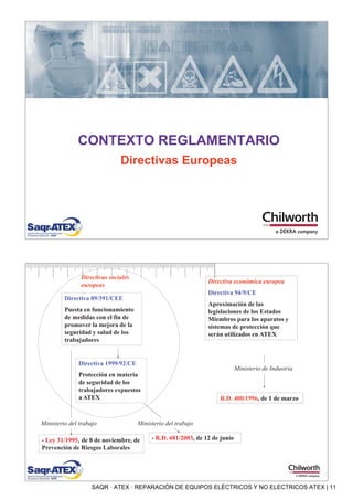 2015 formación atex em | PDF