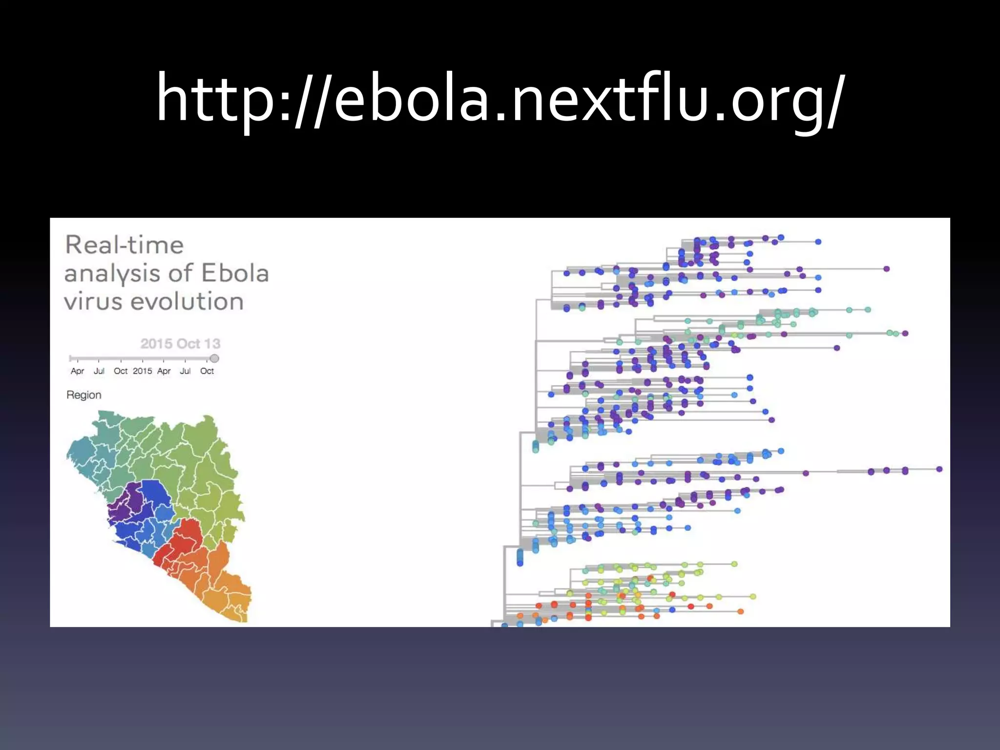 http://ebola.nextflu.org/
 