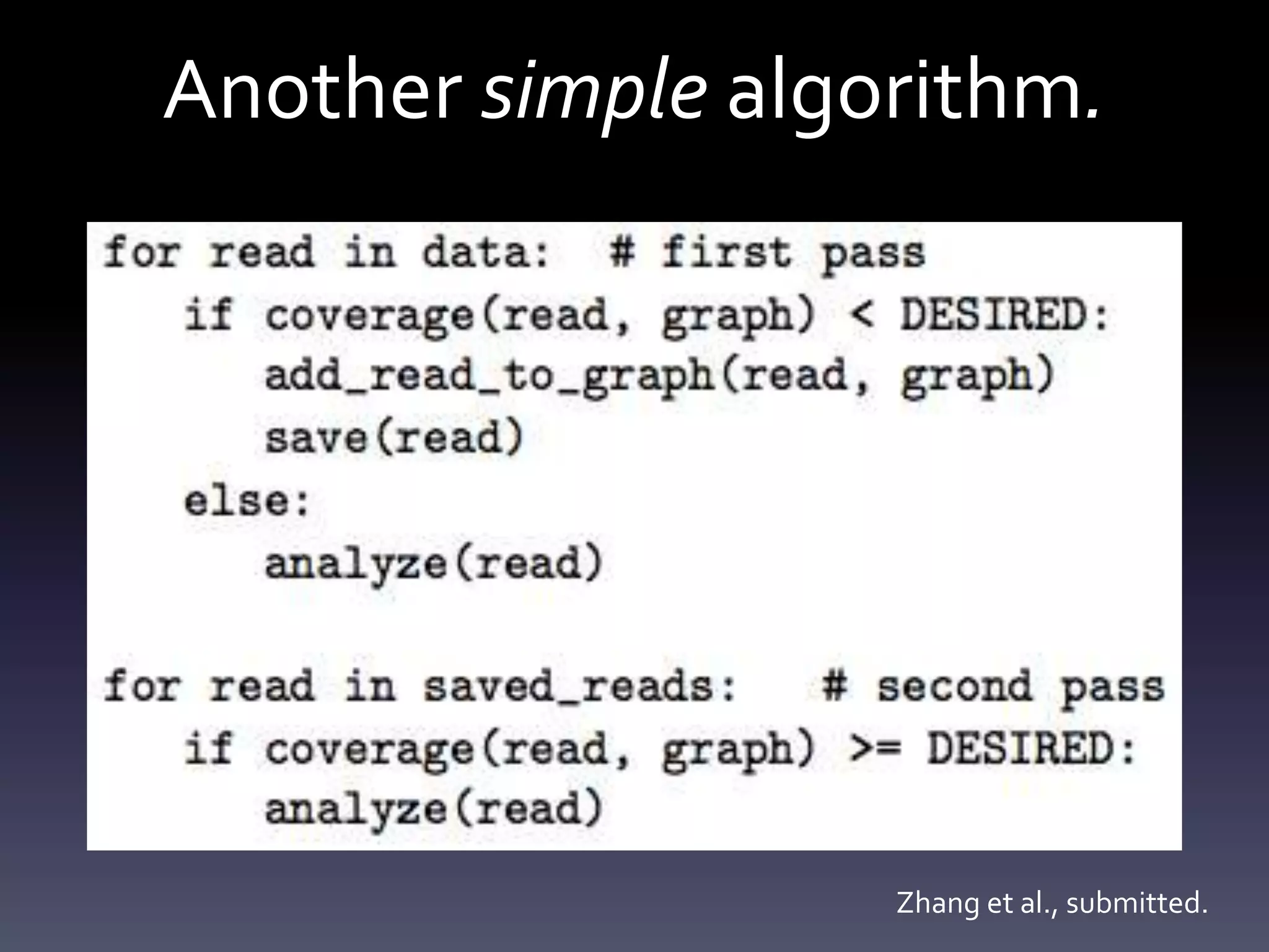 Another simple algorithm.
Zhang et al., submitted.
 