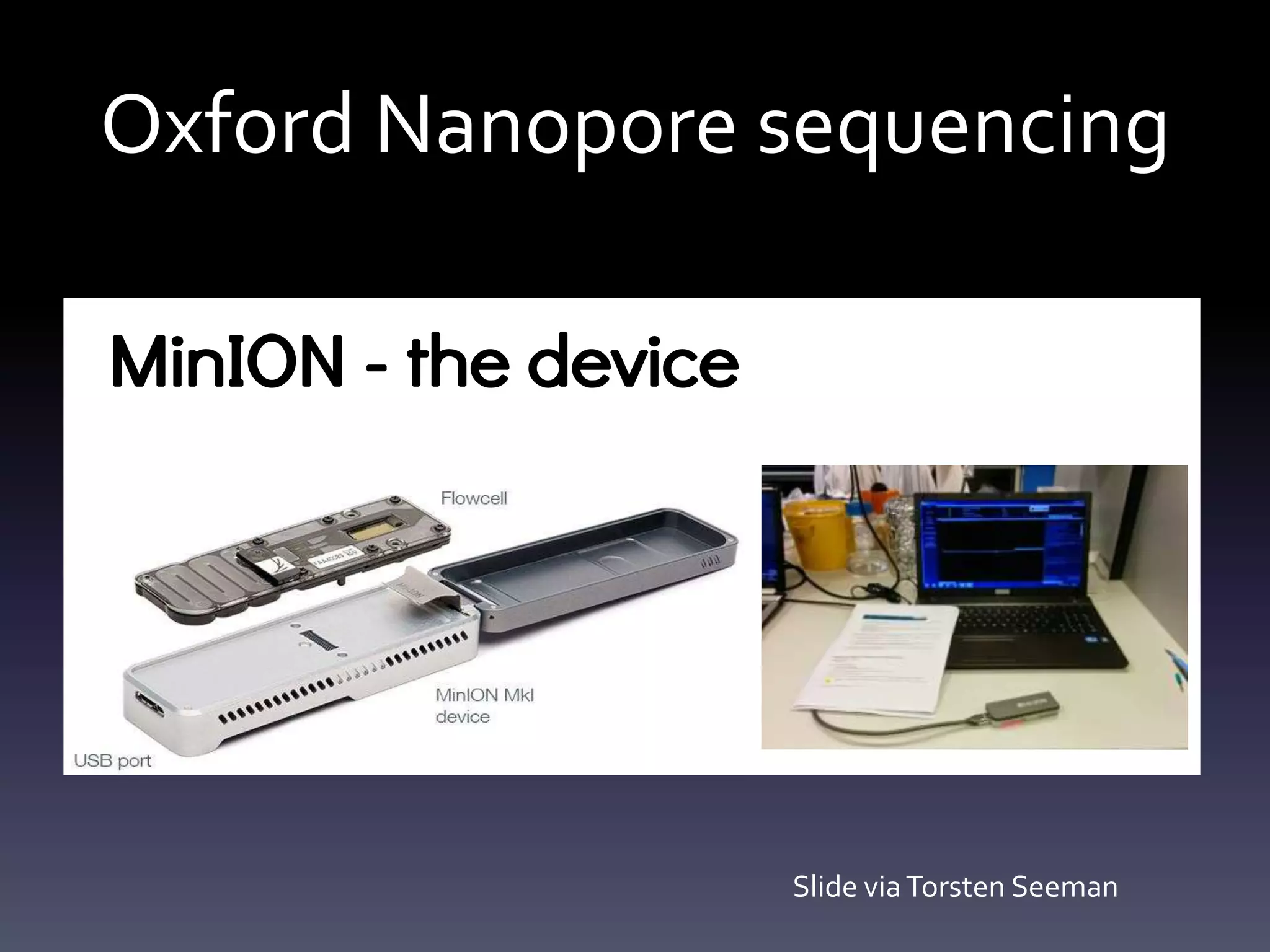 Oxford Nanopore sequencing
Slide viaTorsten Seeman
 