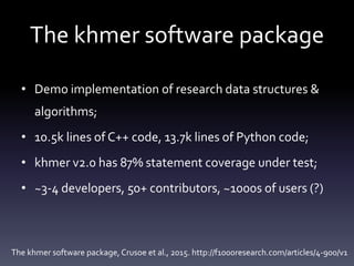 The khmer software package
• Demo implementation of research data structures &
algorithms;
• 10.5k lines of C++ code, 13.7k lines of Python code;
• khmer v2.0 has 87% statement coverage under test;
• ~3-4 developers, 50+ contributors, ~1000s of users (?)
The khmer software package, Crusoe et al., 2015. http://f1000research.com/articles/4-900/v1
 
