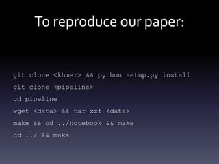 To reproduce our paper:
git clone <khmer> && python setup.py install
git clone <pipeline>
cd pipeline
wget <data> && tar xzf <data>
make && cd ../notebook && make
cd ../ && make
 