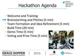 Come Hack With Us: A Hardware Hackathon at GHC