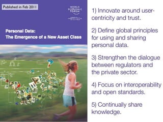 2015
Ethical Market Models