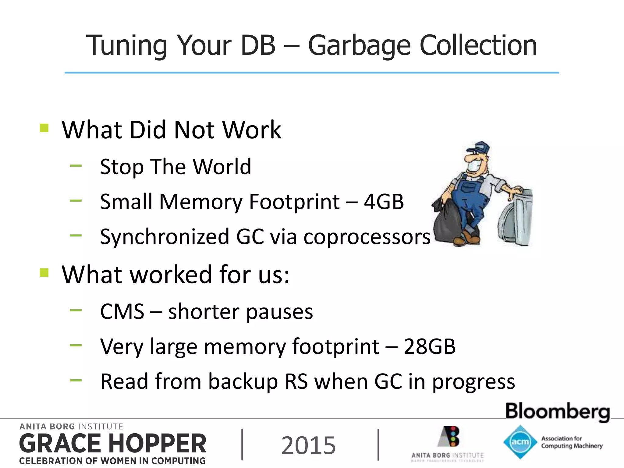 2015
Tuning Your DB – Garbage Collection
 What Did Not Work
− Stop The World
− Small Memory Footprint – 4GB
− Synchronized GC via coprocessors
 What worked for us:
− CMS – shorter pauses
− Very large memory footprint – 28GB
− Read from backup RS when GC in progress
 