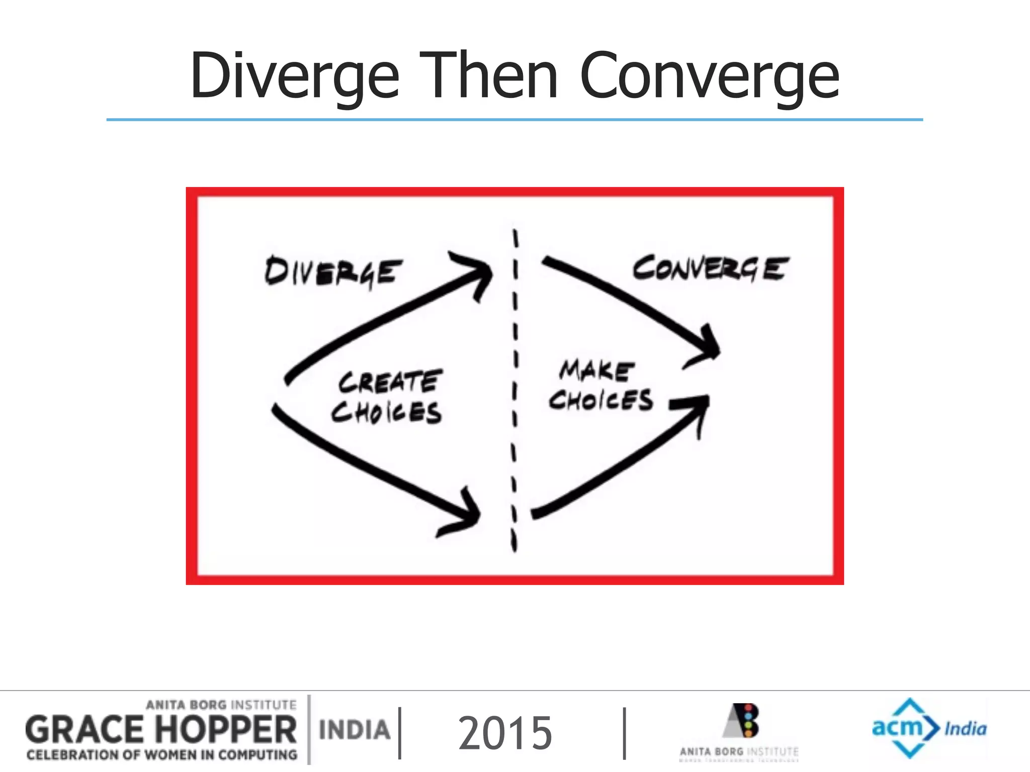 2015
Diverge Then Converge
 