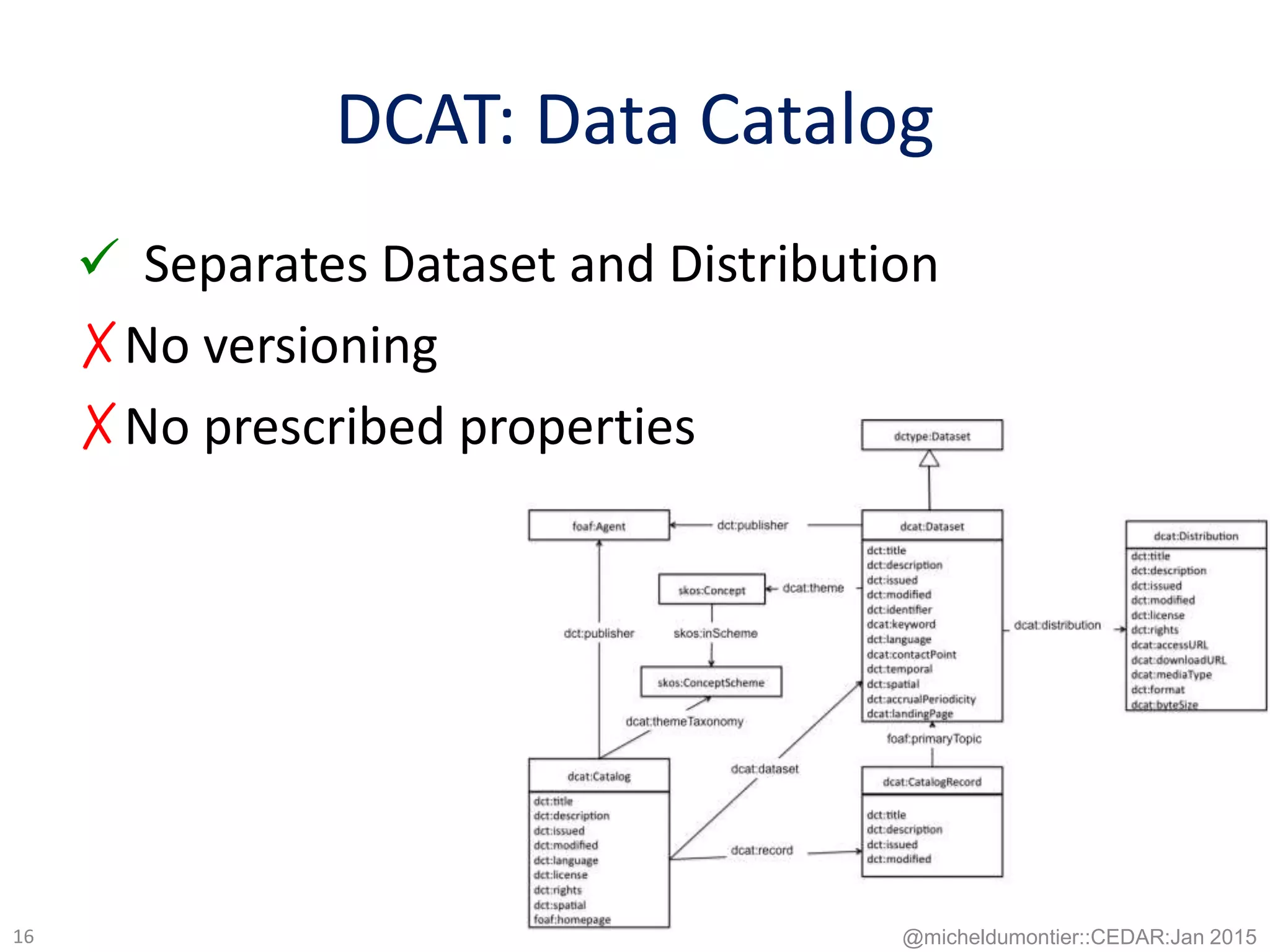 DCAT: Data Catalog
 Separates Dataset and Distribution
✗No versioning
✗No prescribed properties
@micheldumontier::CEDAR:Jan 201516
 