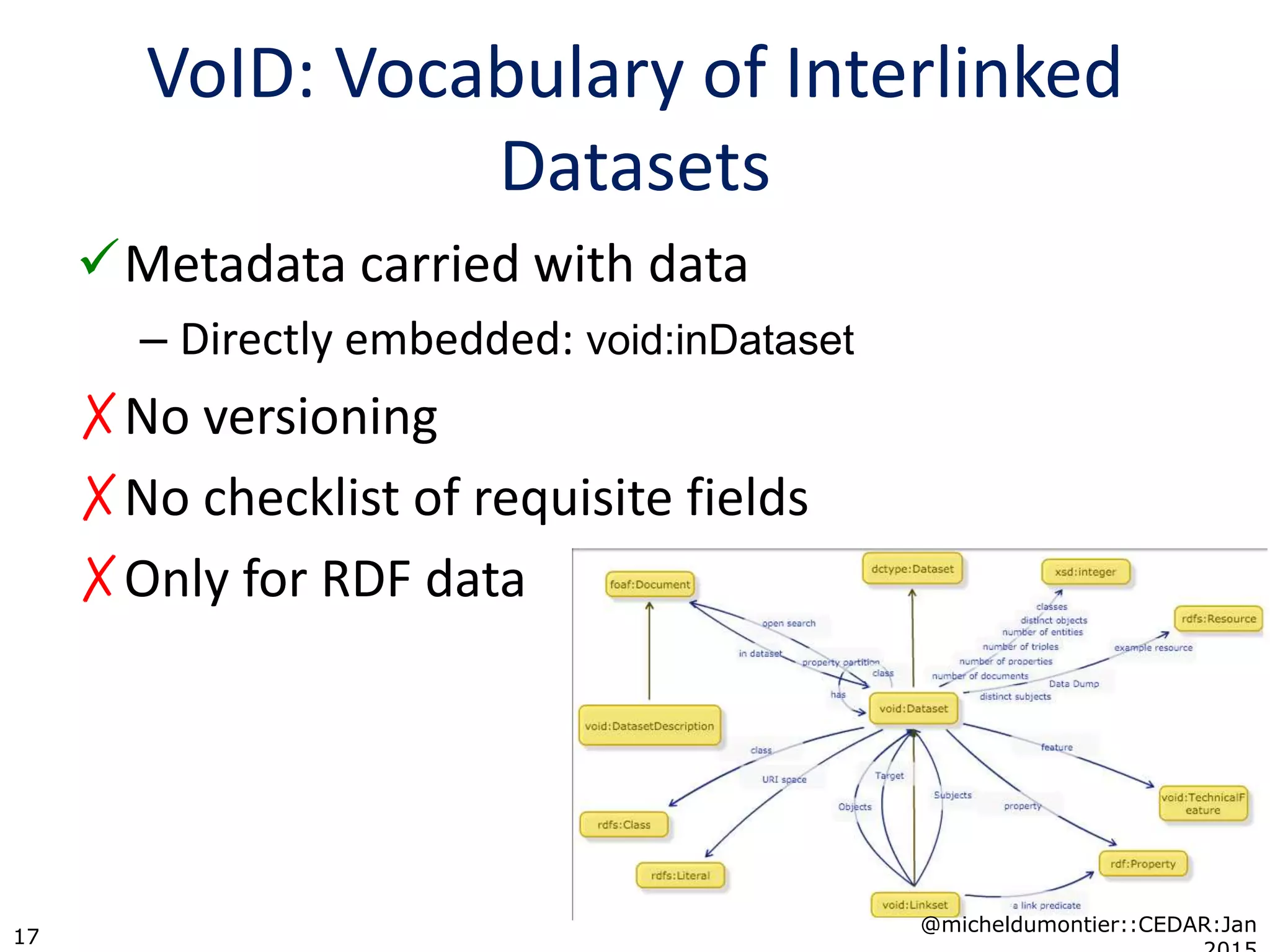 17
@micheldumontier::CEDAR:Jan
VoID: Vocabulary of Interlinked
Datasets
Metadata carried with data
– Directly embedded: void:inDataset
✗No versioning
✗No checklist of requisite fields
✗Only for RDF data
 