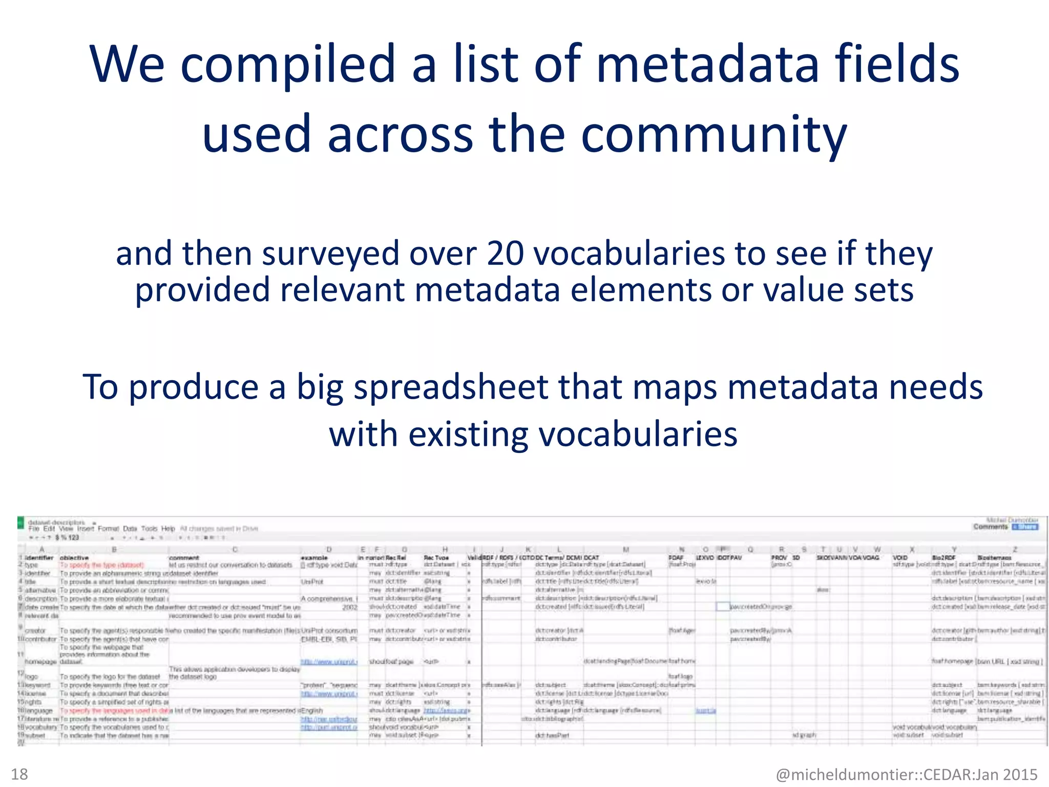 We compiled a list of metadata fields
used across the community
@micheldumontier::CEDAR:Jan 201518
and then surveyed over 20 vocabularies to see if they
provided relevant metadata elements or value sets
To produce a big spreadsheet that maps metadata needs
with existing vocabularies
 