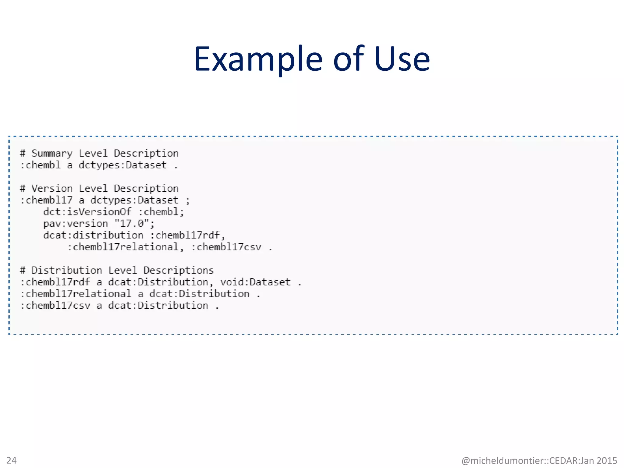 Example of Use
@micheldumontier::CEDAR:Jan 201524
 