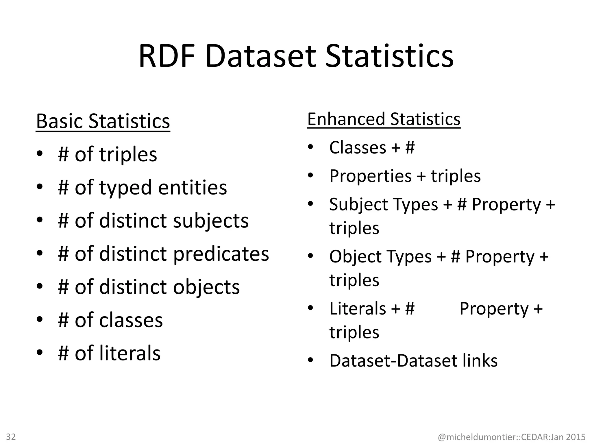 RDF Dataset Statistics
Basic Statistics
• # of triples
• # of typed entities
• # of distinct subjects
• # of distinct predicates
• # of distinct objects
• # of classes
• # of literals
Enhanced Statistics
• Classes + #
• Properties + triples
• Subject Types + # Property +
triples
• Object Types + # Property +
triples
• Literals + # Property +
triples
• Dataset-Dataset links
@micheldumontier::CEDAR:Jan 201532
 