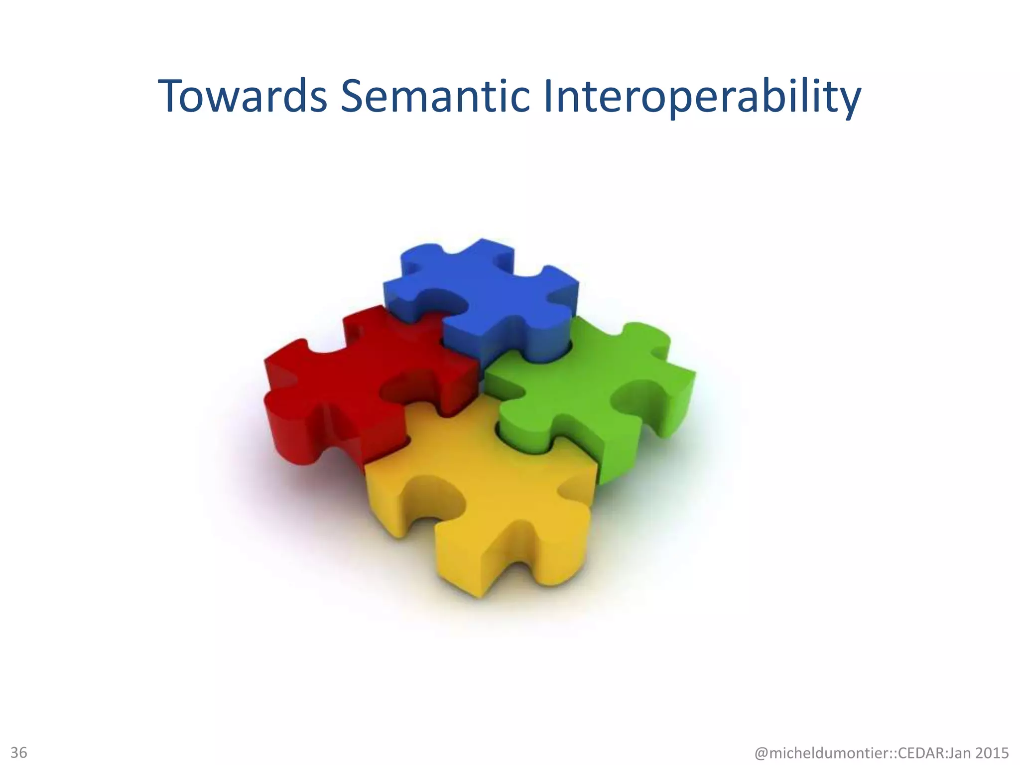 Towards Semantic Interoperability
@micheldumontier::CEDAR:Jan 201536
 