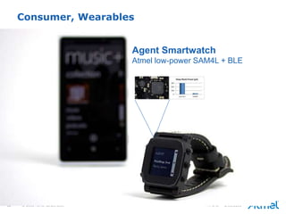 12 © 2015 Atmel Corporation 1/19/2016HiPEAC
Consumer, Wearables
Agent Smartwatch
Atmel low-power SAM4L + BLE
 