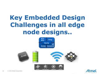 16 © 2015 Atmel Corporation
Key Embedded Design
Challenges in all edge
node designs..
MCUs
MPUs
Energy
Sensing Connectivity
Security
 