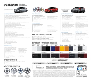 2015 Hyundai Veloster In NJ PDF
