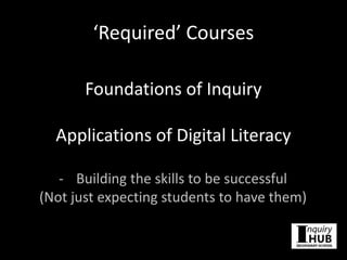 ‘Required’ Courses
Foundations of Inquiry
Applications of Digital Literacy
- Building the skills to be successful
(Not just expecting students to have them)
 