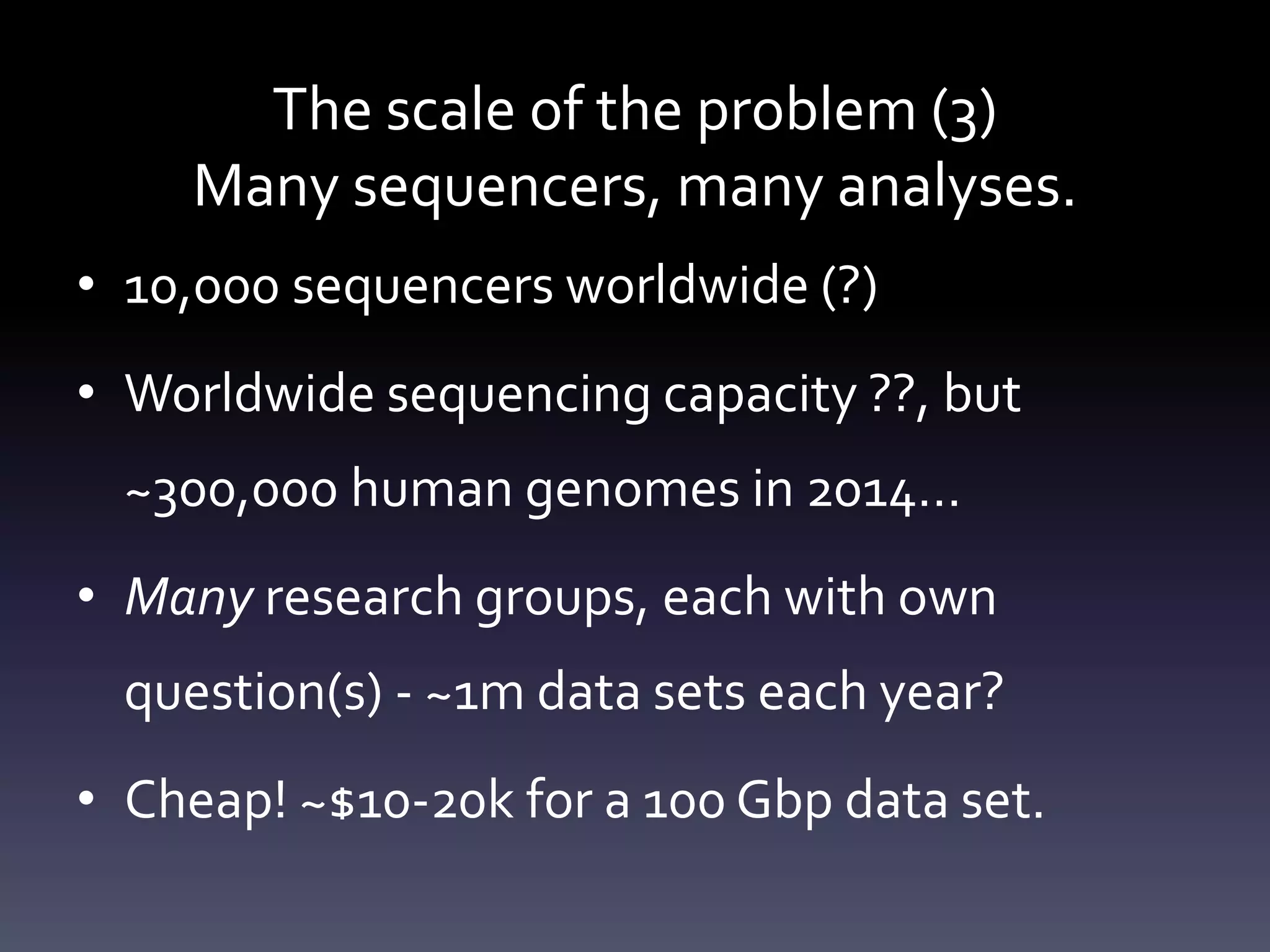 The scale of the problem (3)
Many sequencers, many analyses.
• 10,000 sequencers worldwide (?)
• Worldwide sequencing capacity ??, but
~300,000 human genomes in 2014…
• Many research groups, each with own
question(s) - ~1m data sets each year?
• Cheap! ~$10-20k for a 100 Gbp data set.
 