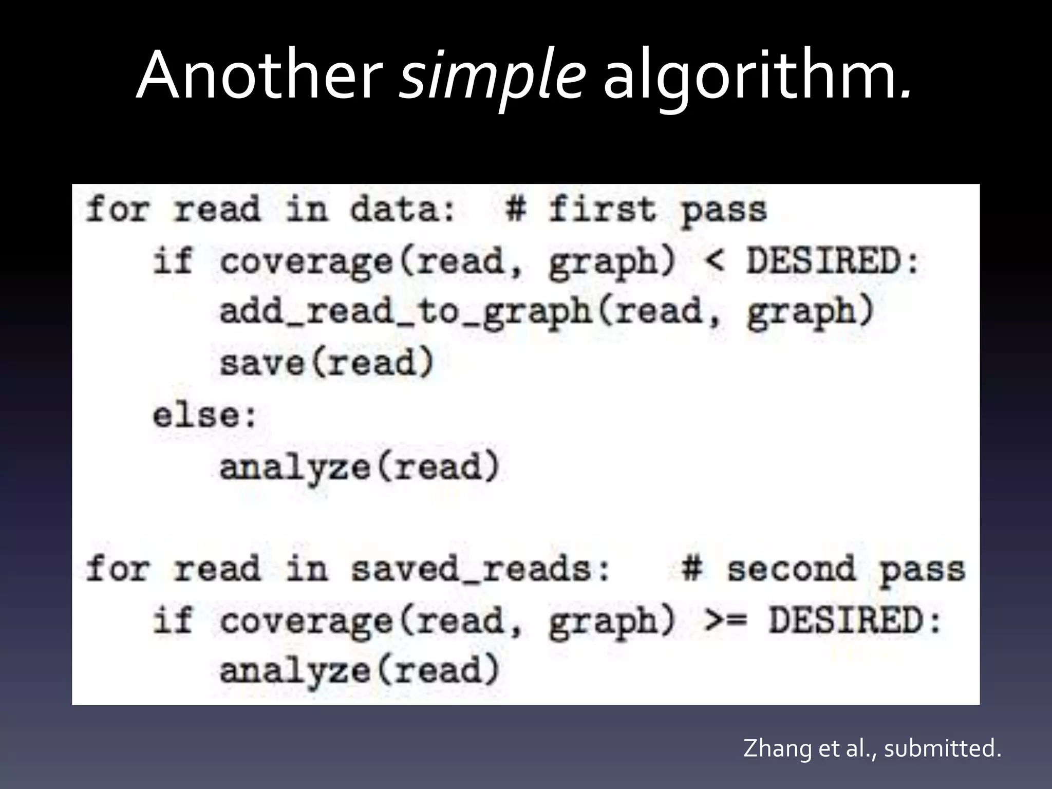 Another simple algorithm.
Zhang et al., submitted.
 