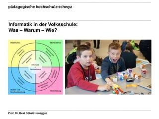 Informatik in der Volksschule:
Was – Warum – Wie?
Prof. Dr. Beat Döbeli Honegger
 