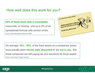 How well does this work for you? 
65% of fixed asset data is incomplete, 
inaccurate, or missing, and up to 5% of all 
spreadsheet formula cells contain errors. 
Source: Asset Management Resource, AMR 
On average, 15% - 30% of the fixed assets on a companies’ books 
have actually been retired, sold, discarded or are not in use. But 
these companies are still paying tax and insurance for those assets. 
Source: Scott Swarts, Paragon Systems 
#InspireTour 
 