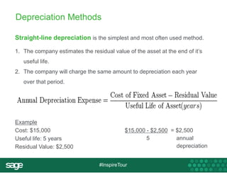 Depreciation Methods 
Straight-line depreciation is the simplest and most often used method. 
1. The company estimates the residual value of the asset at the end of it’s 
#InspireTour 
useful life. 
2. The company will charge the same amount to depreciation each year 
over that period. 
Example 
Cost: $15,000 
Useful life: 5 years 
Residual Value: $2,500 
$15,000 - $2,500 = $2,500 
5 annual 
depreciation 
 