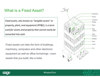 What is a Fixed Asset? 
Fixed assets, also known as "tangible assets" or 
property, plant, and equipment (PP&E), is a term 
used for assets and property that cannot easily be 
converted into cash. 
Fixed assets can take the form of buildings, 
machinery, computers and other electronic 
equipment as well as office furnishings - even 
assets that you build, like a hotel. 
#InspireTour 
 
