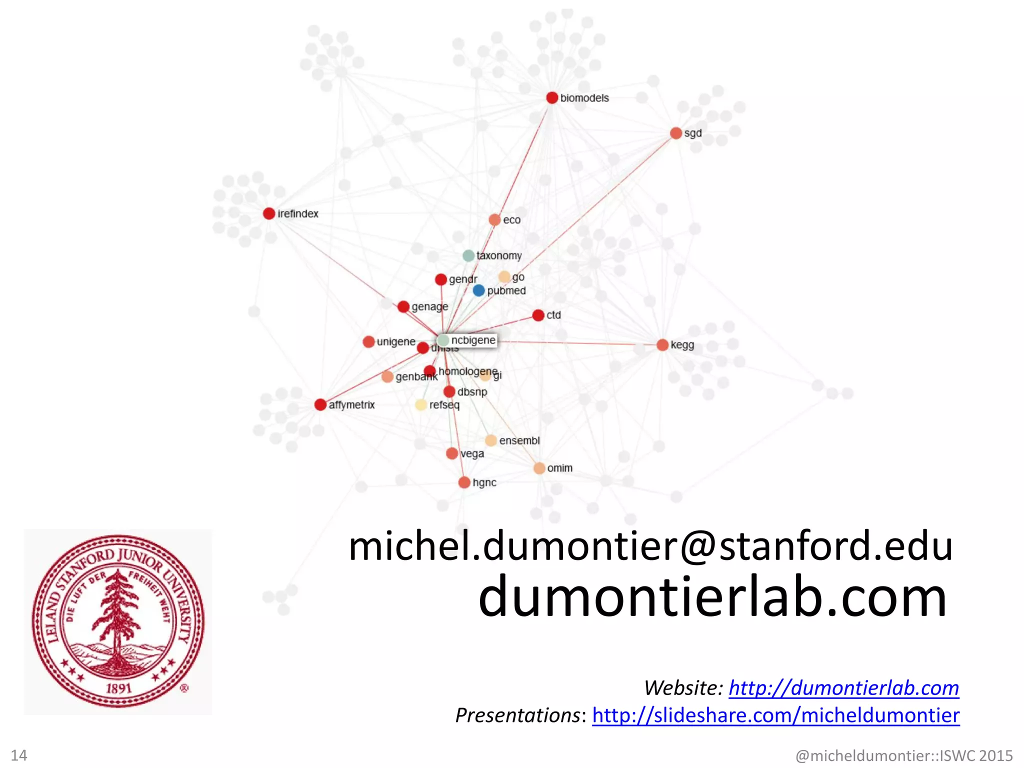 dumontierlab.com
michel.dumontier@stanford.edu
Website: http://dumontierlab.com
Presentations: http://slideshare.com/micheldumontier
14 @micheldumontier::ISWC 2015
 