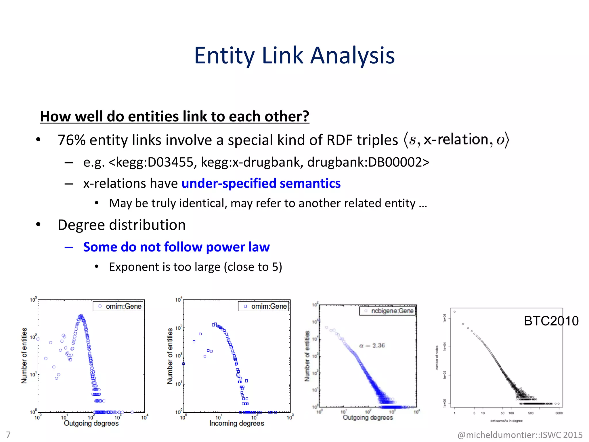 Entity Link Analysis
How well do entities link to each other?
• 76% entity links involve a special kind of RDF triples
– e.g. <kegg:D03455, kegg:x-drugbank, drugbank:DB00002>
– x-relations have under-specified semantics
• May be truly identical, may refer to another related entity …
• Degree distribution
– Some do not follow power law
• Exponent is too large (close to 5)
7
BTC2010
@micheldumontier::ISWC 2015
 