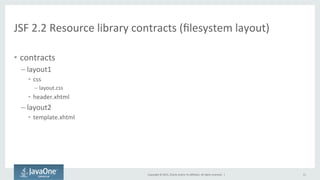Copyright	
  ©	
  2015,	
  Oracle	
  and/or	
  its	
  aﬃliates.	
  All	
  rights	
  reserved.	
  	
  |	
  
JSF	
  2.2	
  Resource	
  library	
  contracts	
  (ﬁlesystem	
  layout)	
  
•  contracts	
  
– layout1	
  
•  css	
  
– layout.css	
  
•  header.xhtml	
  
– layout2	
  
•  template.xhtml	
  
11	
  
 