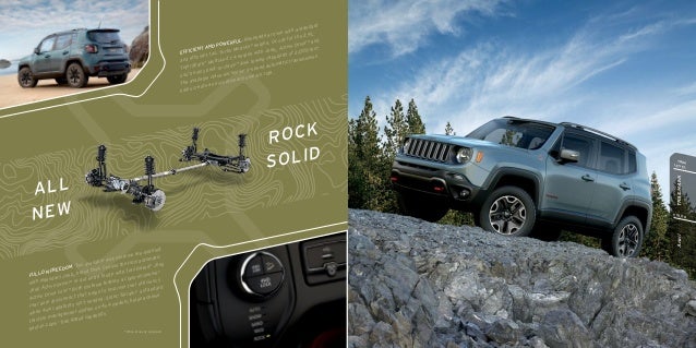2015 Jeep Renegade Austin TX | Mac Haik Jeep Georgetown