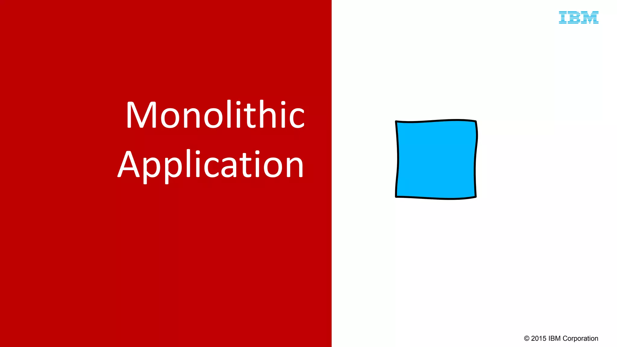 © 2015 IBM Corporation
Monolithic
Application
 