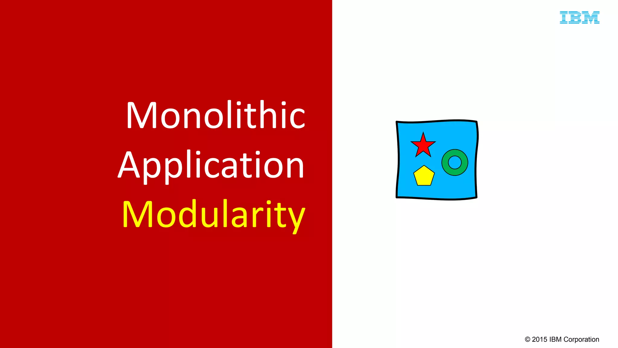 © 2015 IBM Corporation
Monolithic
Application
Modularity
 