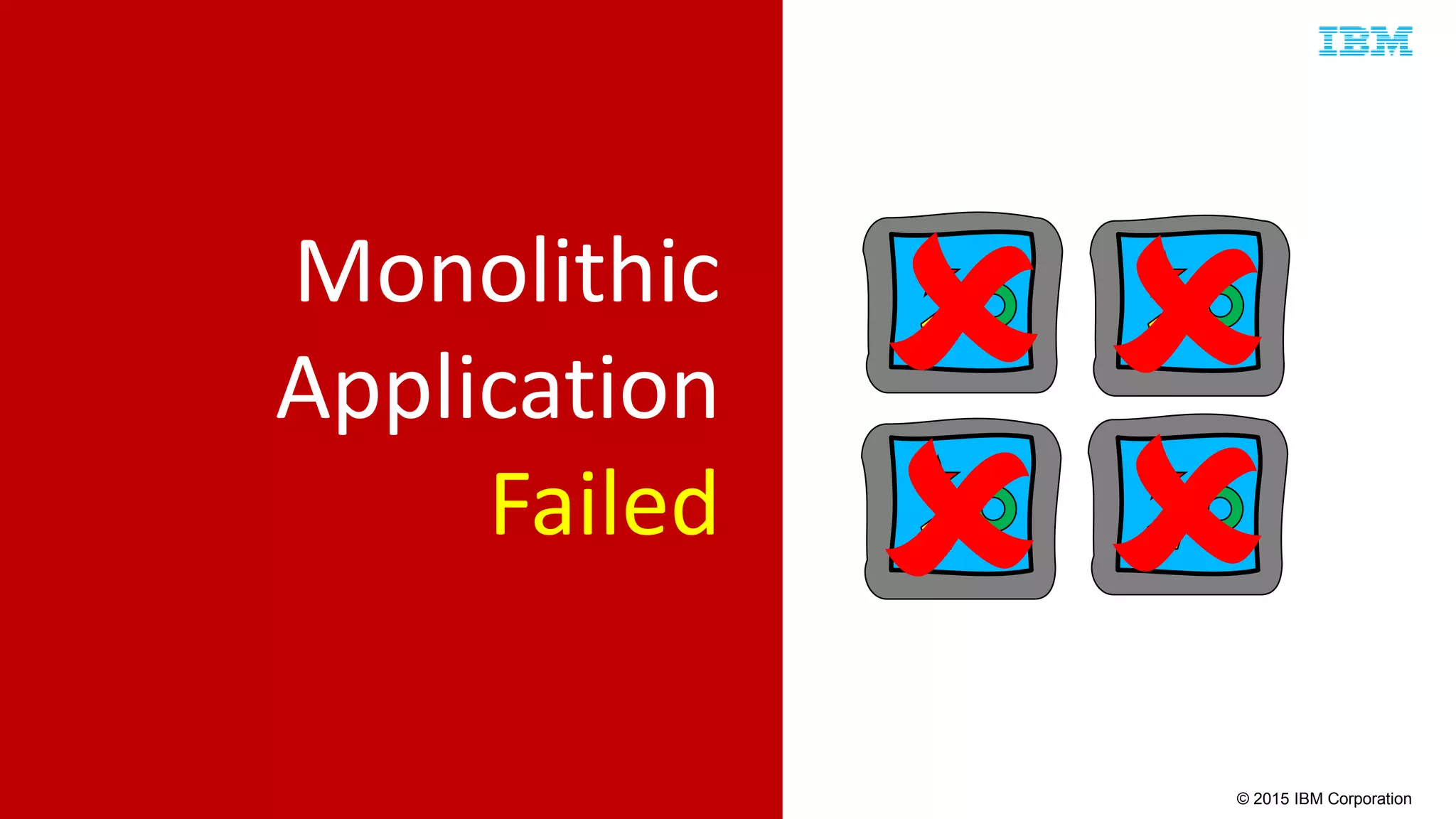 © 2015 IBM Corporation
Monolithic
Application
Failed


 