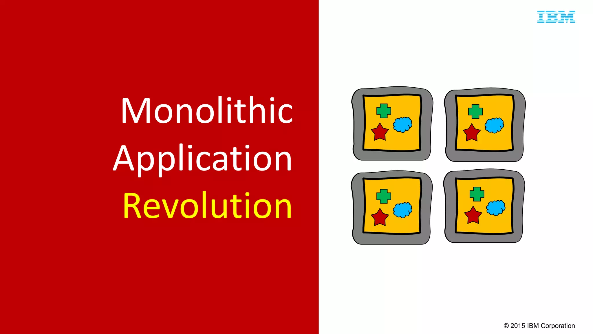 © 2015 IBM Corporation
Monolithic
Application
Revolution
 