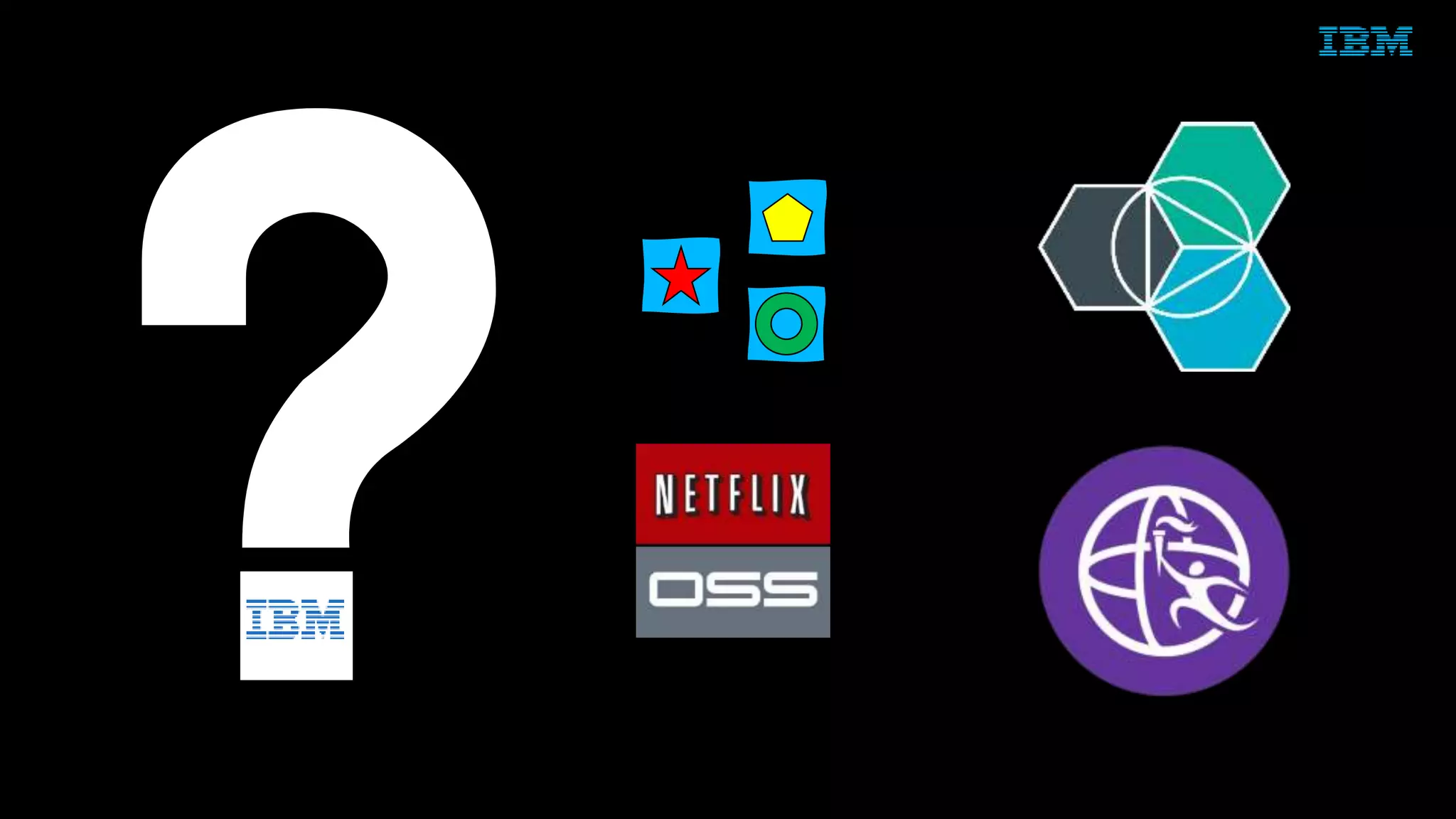 © 2015 IBM Corporation
 