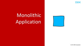 © 2015 IBM Corporation
Monolithic
Application
 