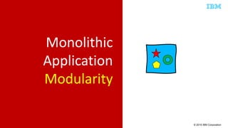 © 2015 IBM Corporation
Monolithic
Application
Modularity
 