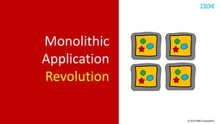 © 2015 IBM Corporation
Monolithic
Application
Revolution
 