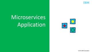 © 2015 IBM Corporation
Microservices
Application
 